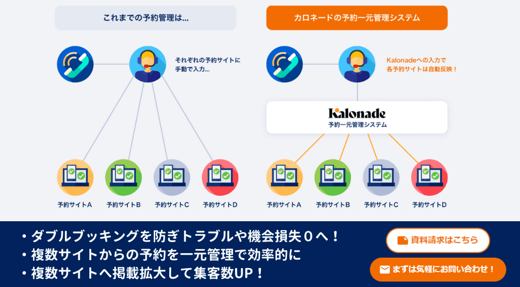 Kalonade(カロネード)紹介画像の3枚目