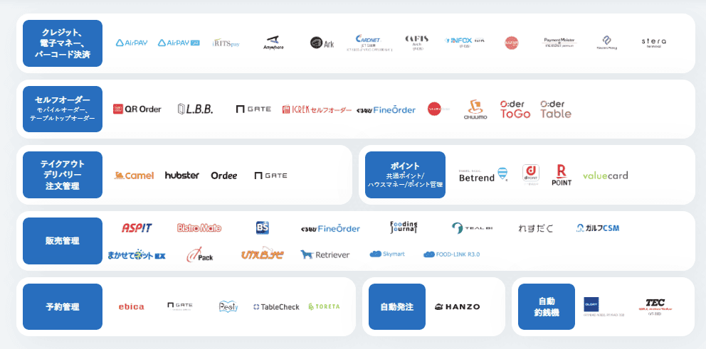 NECモバイルPOS紹介画像の2枚目