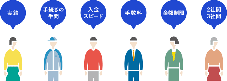 SKサービス紹介画像の2枚目