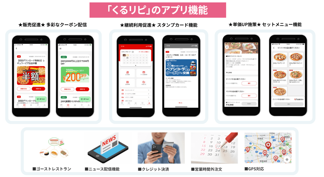 くるリピ紹介画像の2枚目