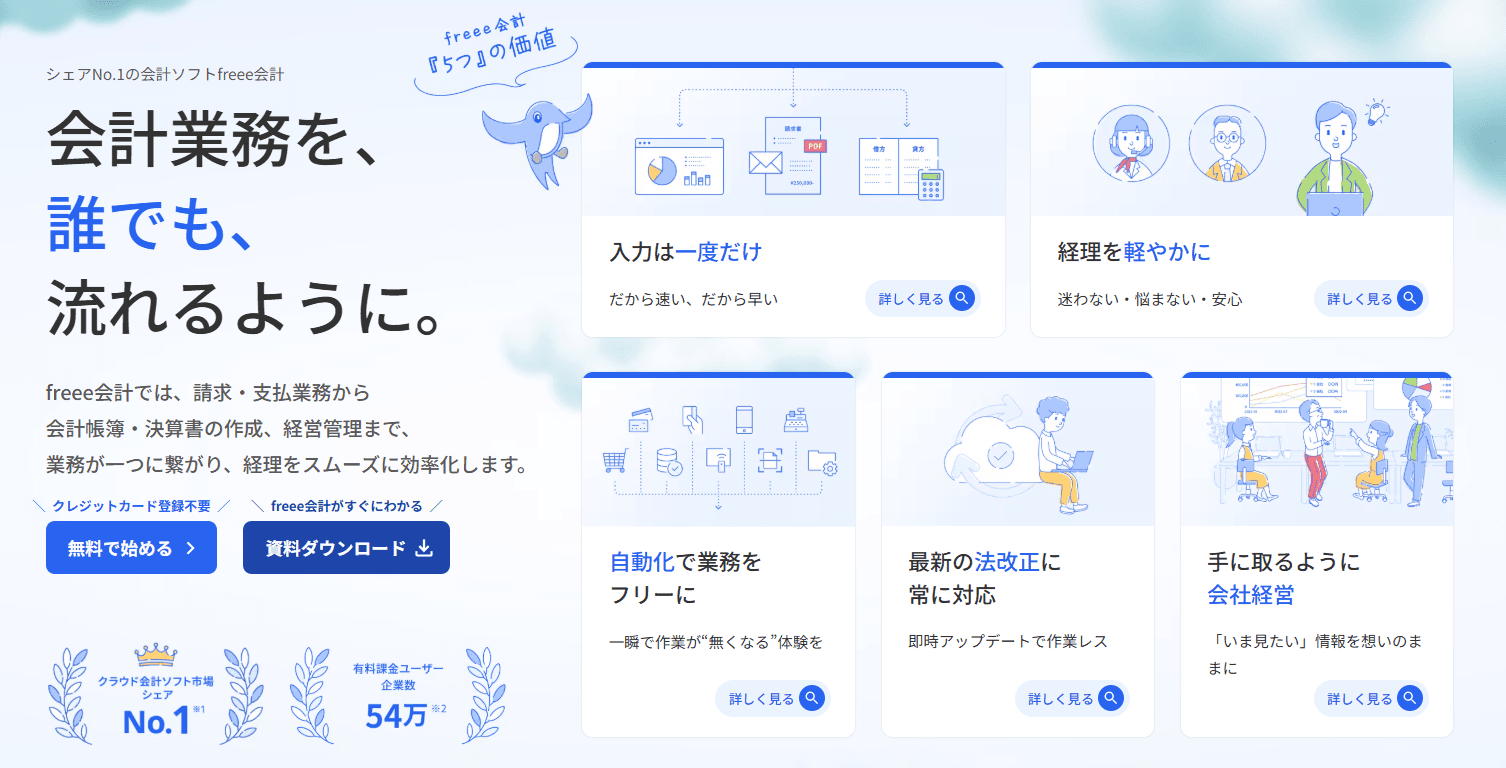 freee会計紹介画像の1枚目