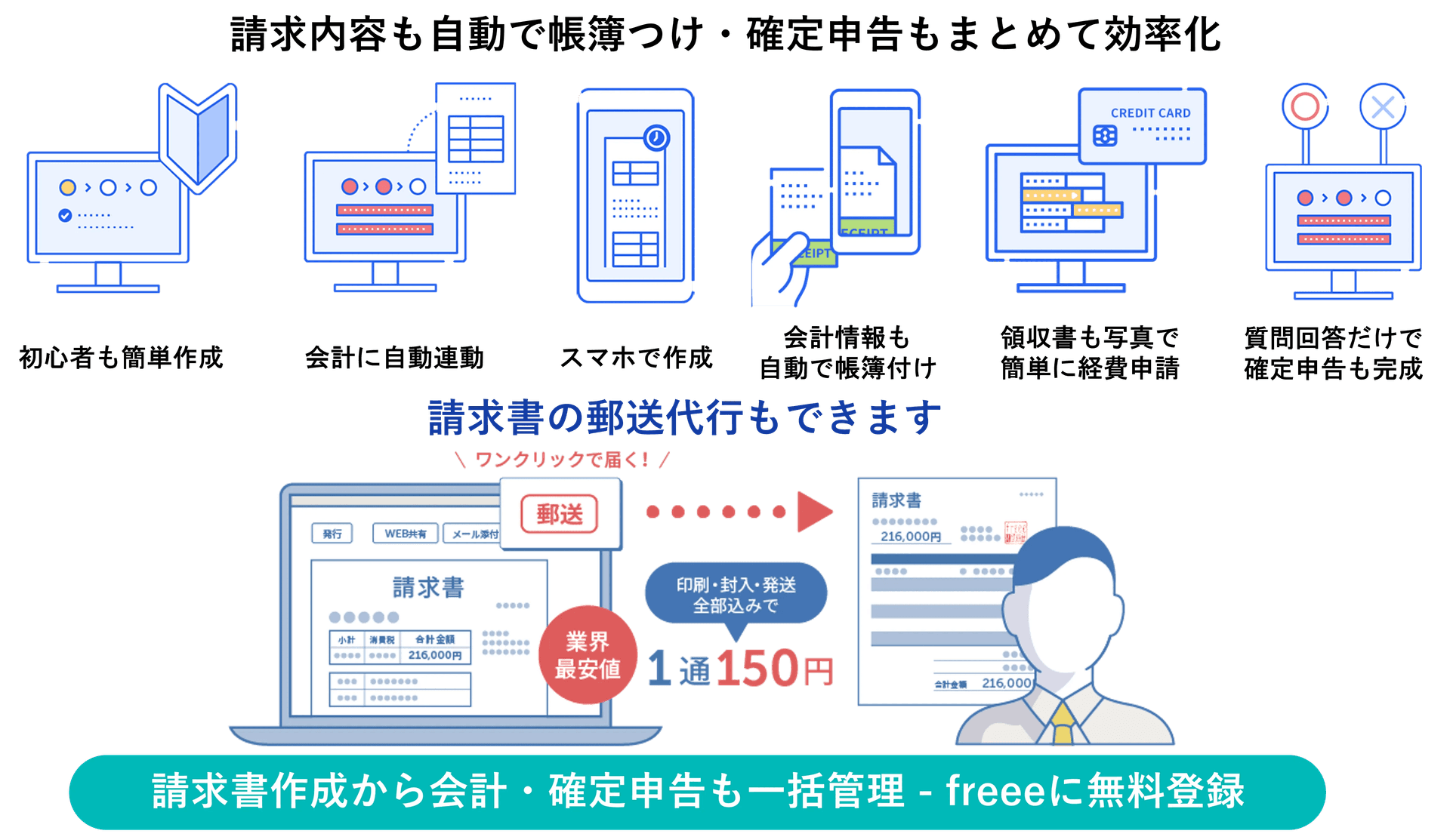 freee請求書紹介画像の2枚目