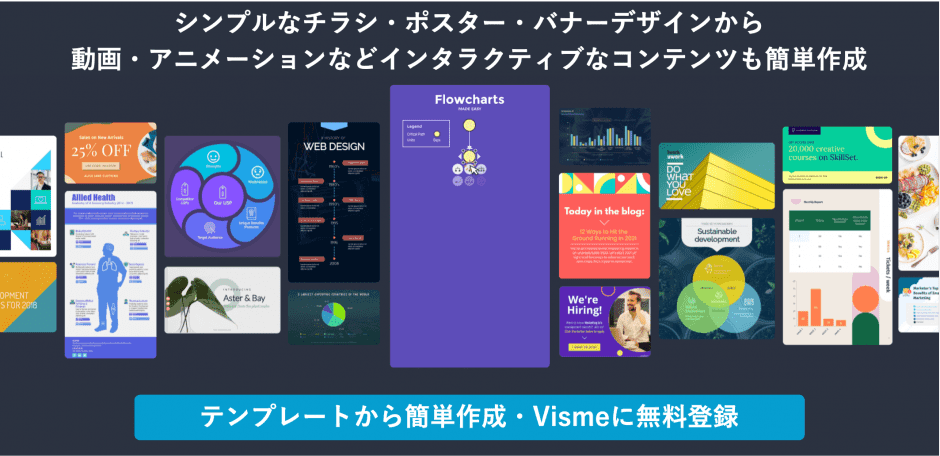 Visme紹介画像の2枚目