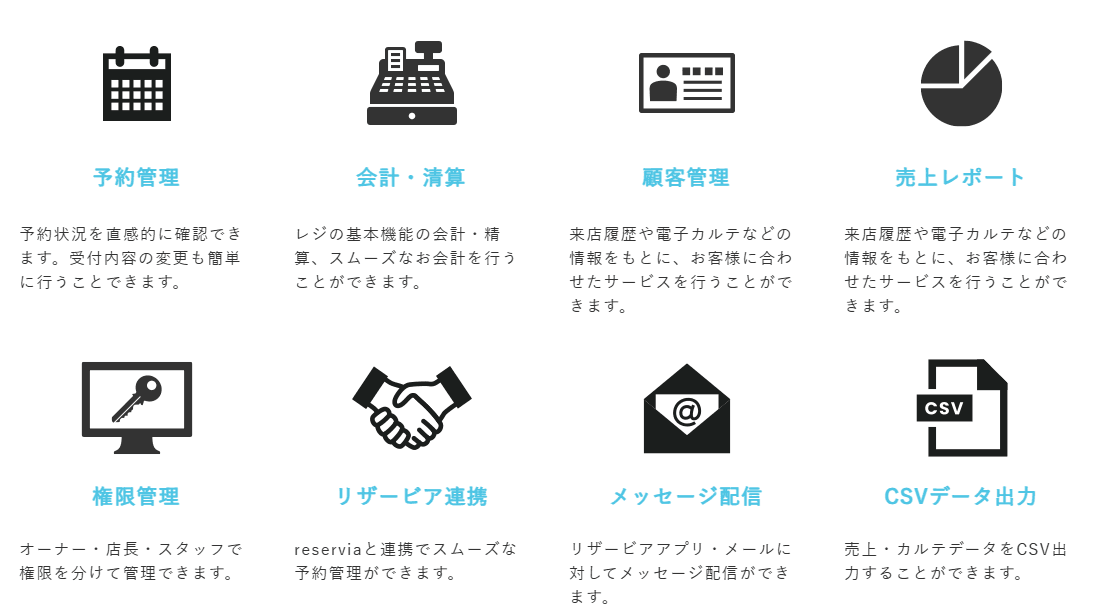 リザPOS紹介画像の2枚目