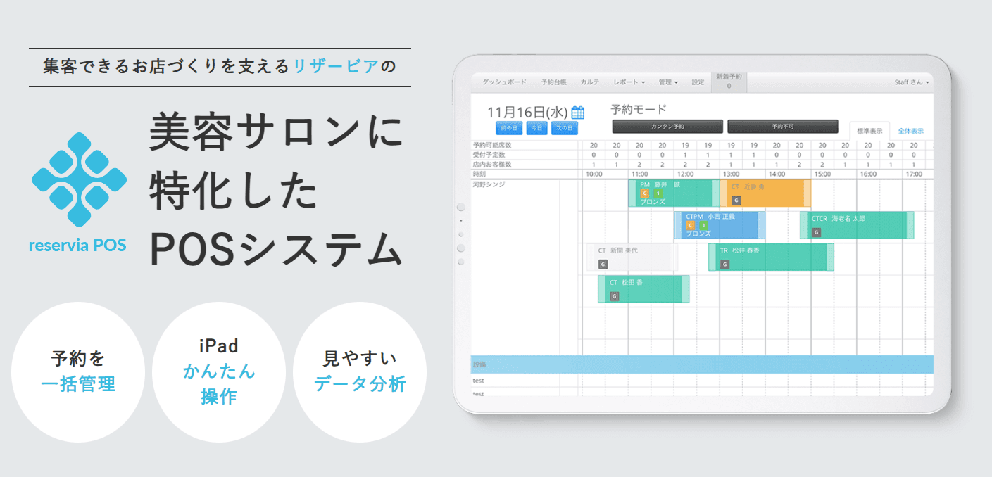リザPOS紹介画像の1枚目
